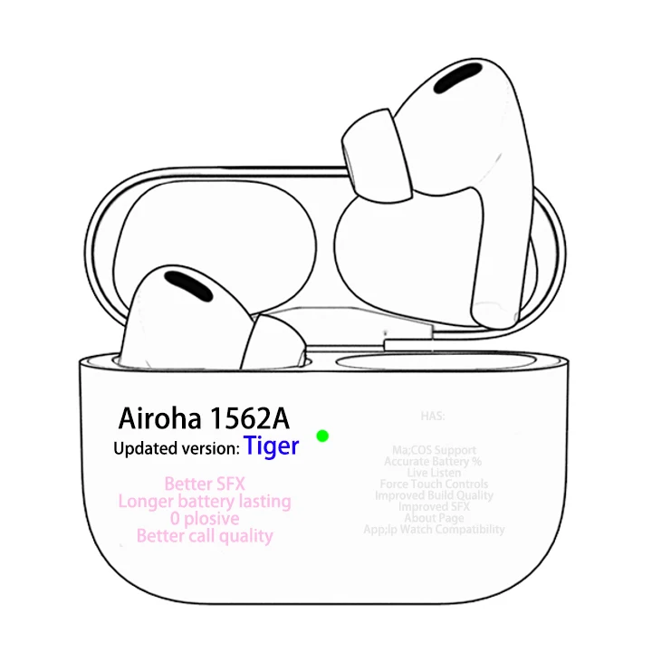 
Zeware Updated Tiger Airoha 1562A ANC Noise Cancel V4.5 Rename TWS Reps Serial Gen 3 Case for Apple Airpods Pro Earphone Earbud 