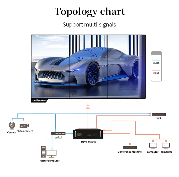 Videowall 4K 32 Inch Lcd Video Wall Wall Video Display