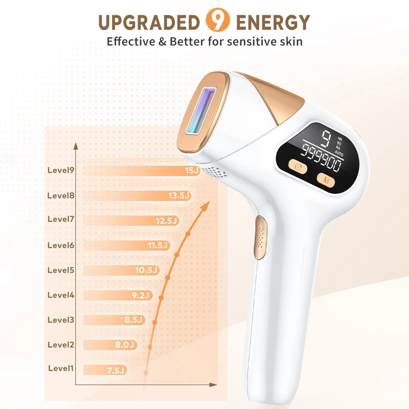 Upgrade 3 in 1 Home use Permanent laser ipl hair removal machine portable Mini painless ice cooling IGBT ipl hair removal device
