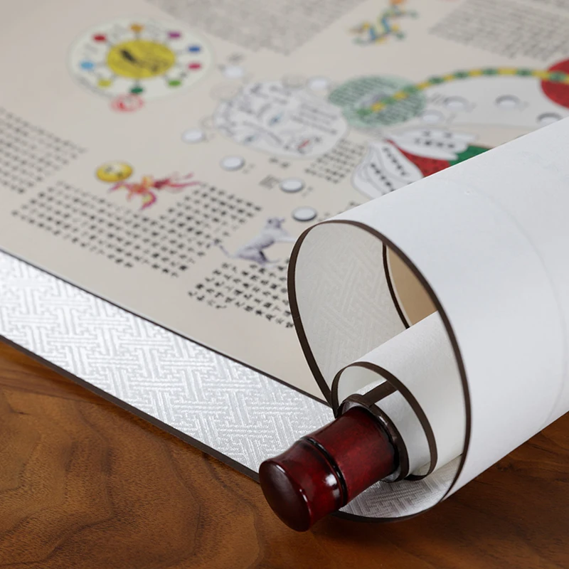 Chinese Culture TCM Of Truth Picture Tai Ji Five Elements Cultivation Painting