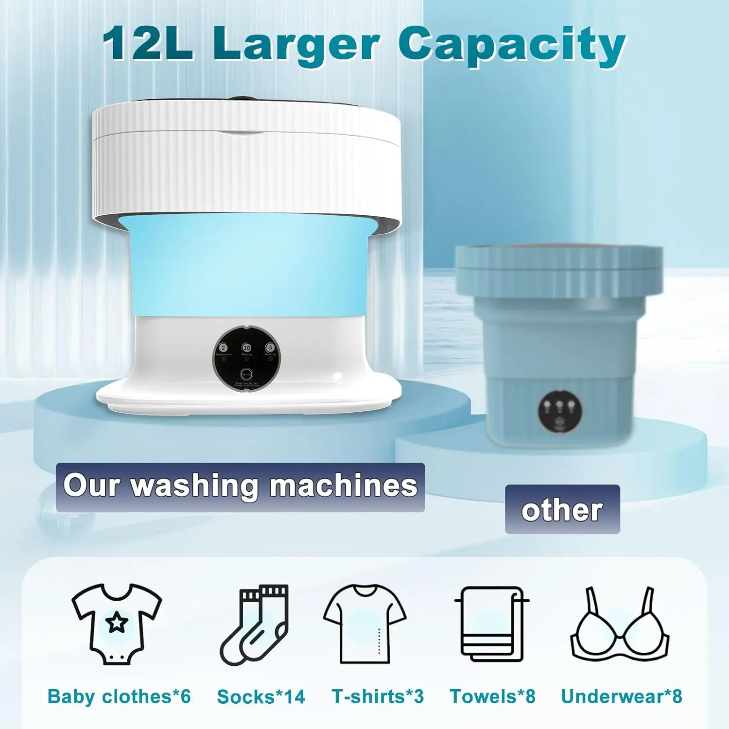 Portable washing machine Compact washing machine suitable for baby clothes Underwear Socks Travel Camping Dormitory Apartment