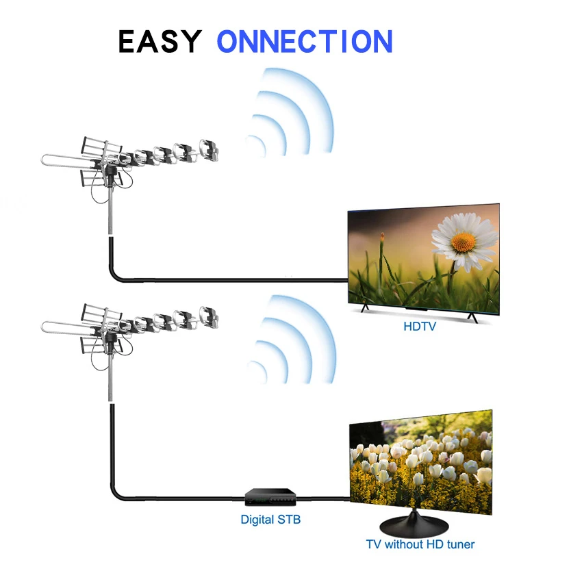 long range rotating tv antena outdoor digital hdtv aerial hd 360 degree outside uhf vhf rotor tv antenna