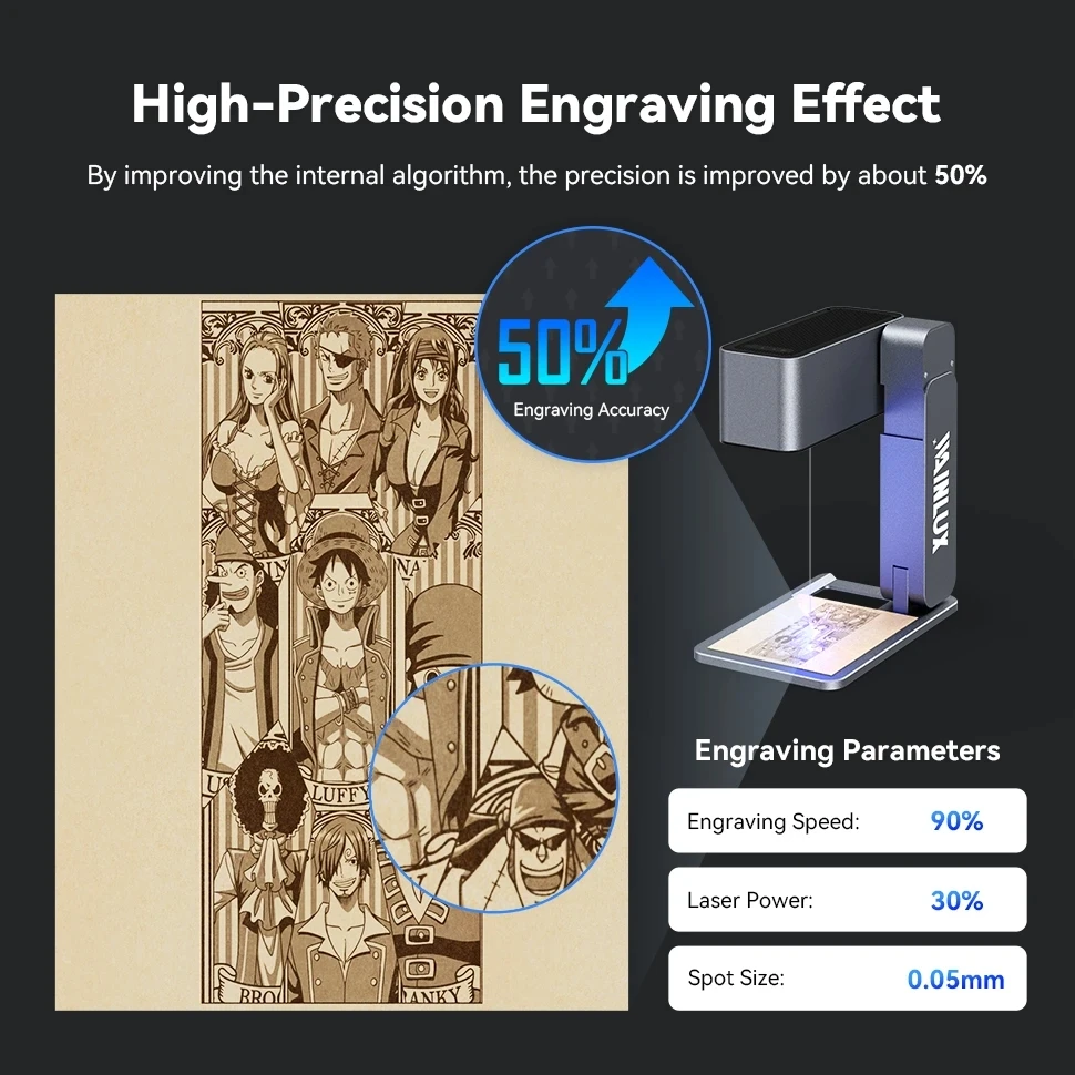 WAINLUX Z3 Laser Engraver Cutter 60W Portable Foldable Engraving Machine Auto Focus 600mm/s High Precision Printer For Metal