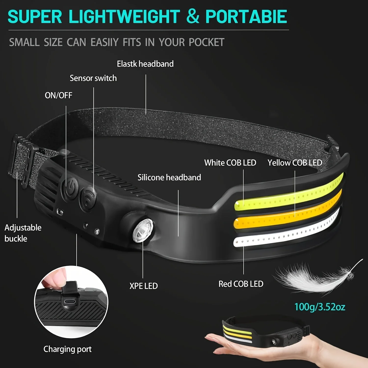 USB Rechargeable COB Headlamp Multifunctional LED Light Source Outdoor Night Running Camping Fishing Strong Light Tail Red Light