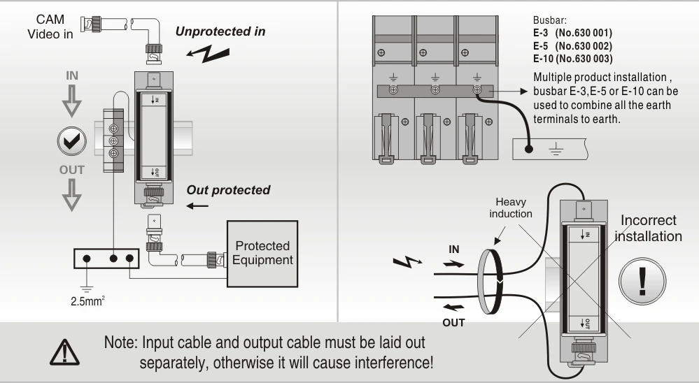 CCTV Monitoring Security Camera Monitor Thunder Lightning Arrester BNC connector Surge Protector