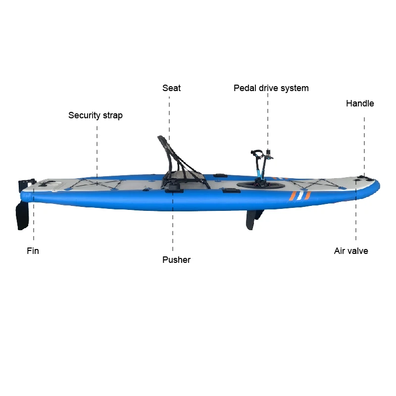 Outdoor can be customized  Inflatable Stand Up Paddle Board Pedal Drive System Comes