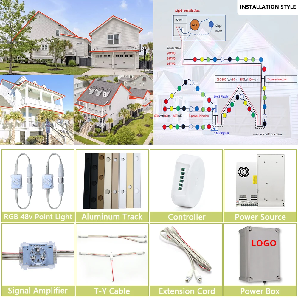 IP68 Outdoor Permanent Track Smart Jellyfish Light 12V~48 RGB RGBW Christmas Lighting Decoration