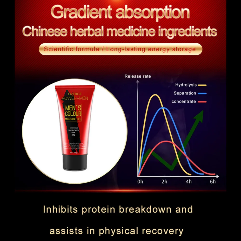 2022 Hot selling  Popular Herbal Big Penis Enlargement Gel penis massage cream