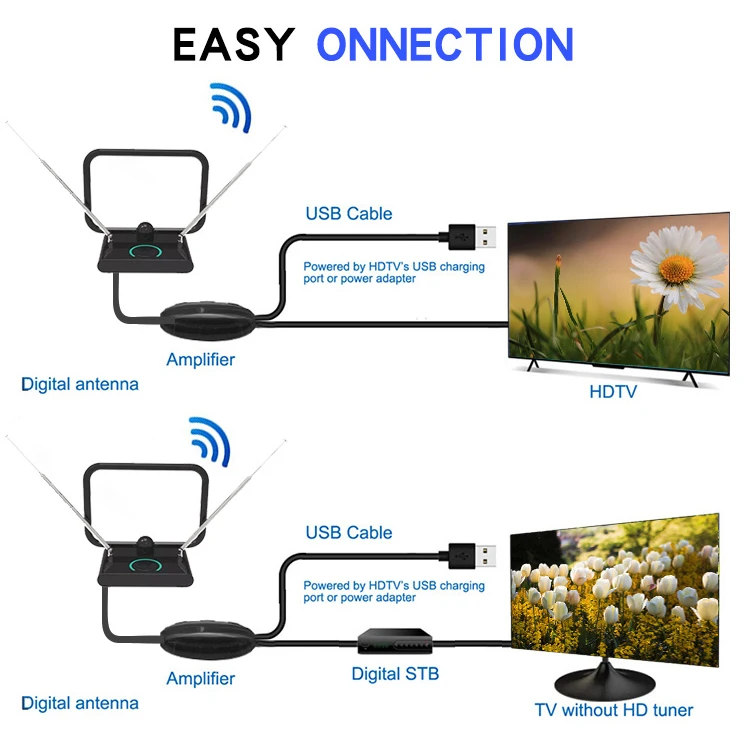 High Quality  long range indoor tv antena Factory supply directly uhf vhf cable digital hd Aerial HDTV Antenna