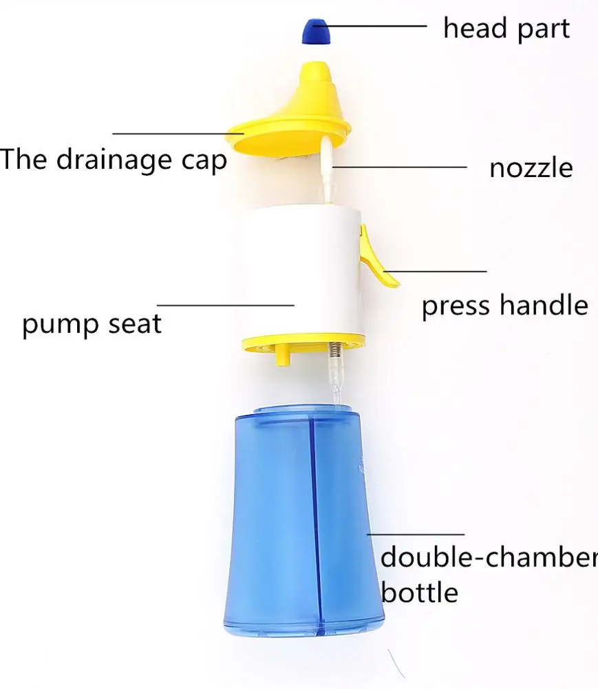 
atomization and waste liquid backflow design nose washer for clean nose 
