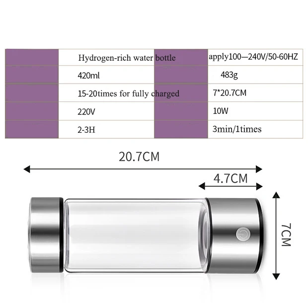 electrolytic premium 450ml USB pem hydropures hydrogen infused water glass ionizer bottle cup maker gift OEM 3 in 1 manufacturer