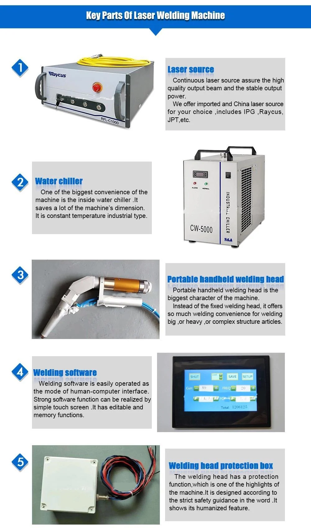 welding machine details.jpg