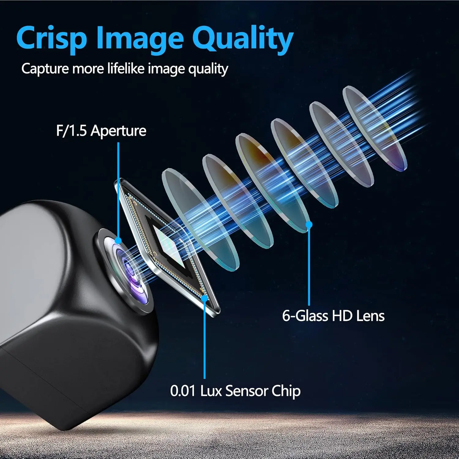 E-TOO IP68 Waterproof USA Car Backup Rear View Camera number plate Back Up Camera Universal License Plate Backup Camera