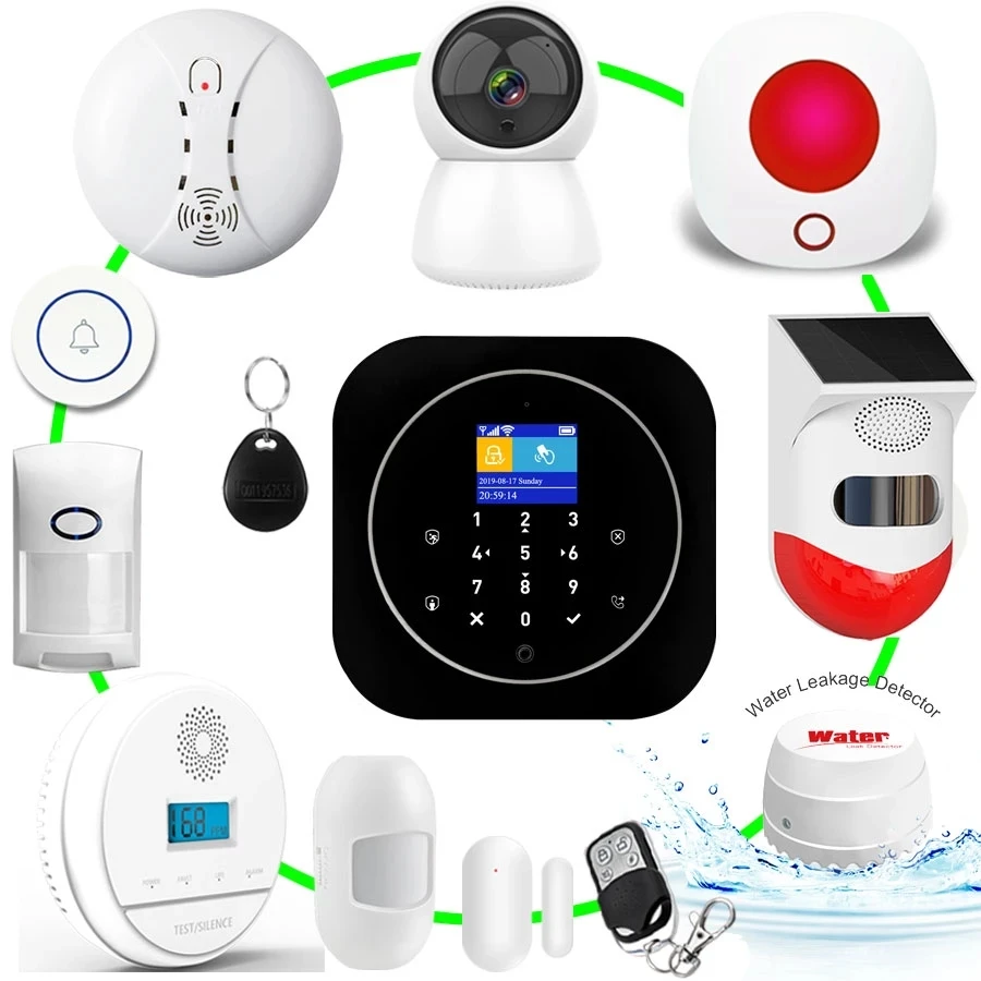 2021 hot selling smart home devices intelligent GSM alarm kit 2.4G WIFI camera support Tuya App alarm for home security