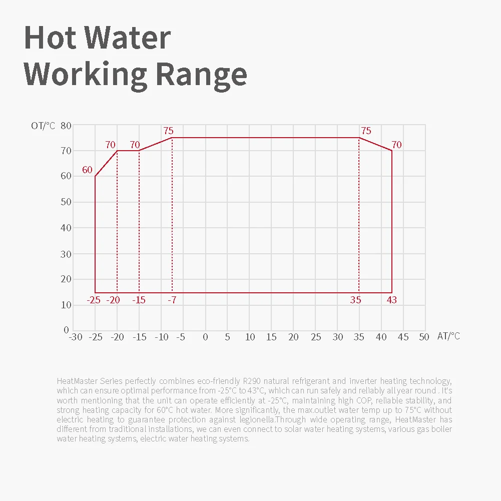 HeatMaster - __3.png