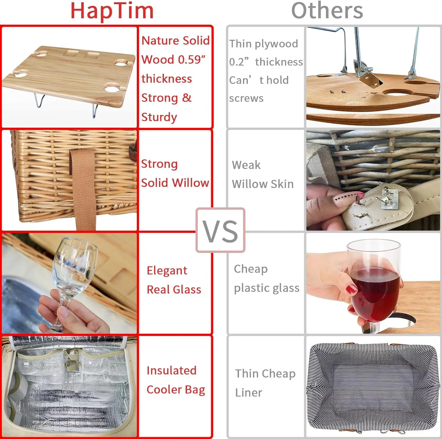 Wicker Picnic Basket for 2 with Mini Folding Wine Picnic Table & Large Insulated Cooler Bag & Cutlery Service Kits for 2 Person