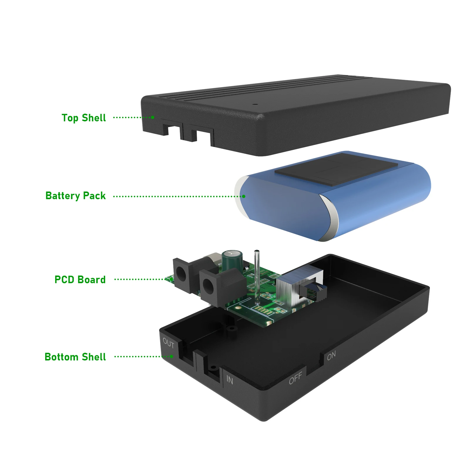 Wgp online ups портативный одиночный Outputdc mini dc ups батарея 12v 9v для wifi mini ups 12v