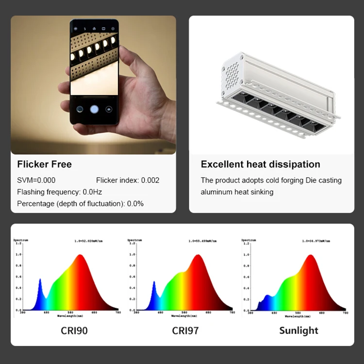 Allway Modular Design Easy Install SKD Aluminum Indoor Office Home 20 Watt Led Downlight Housing