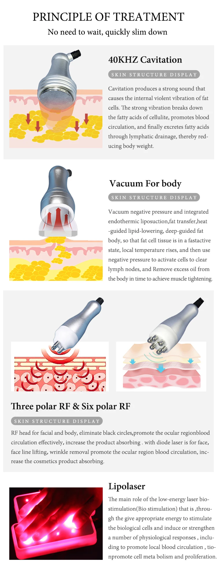 2024 New Rf Cavitation Reduce Cellulite Sculpt Body Machine 20K Ultrasonic Cavitation Machine Radio Frequency Cavitation Machine
