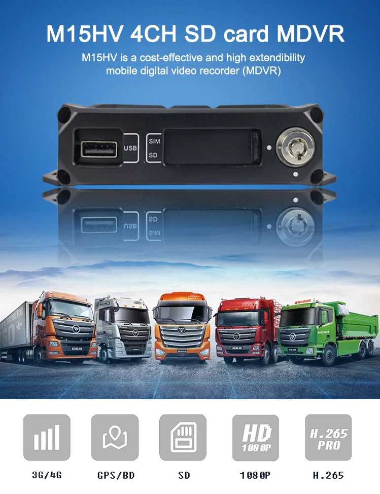 4 channel 1080p h.265 mobile car dvr bus mdvr cable ahd 720p camera gps mobile dvr free client software cms 4g wifi mdvr