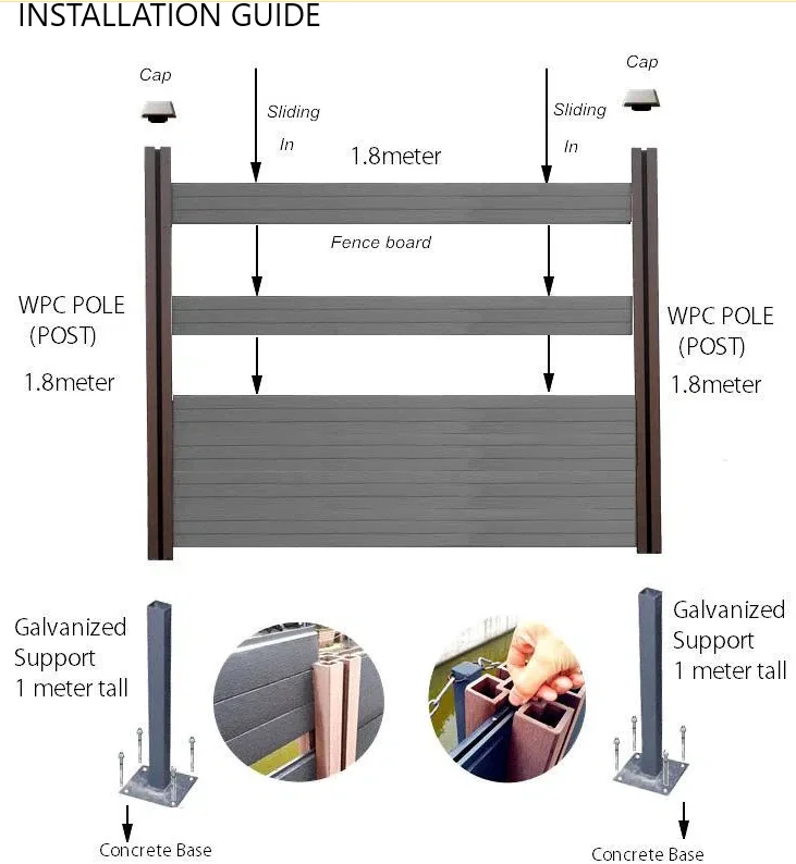 Easy Installation WPC Wall Panels Plastic Wood Composite outdoor fence Decorative Ceiling Board Pergola/Garden