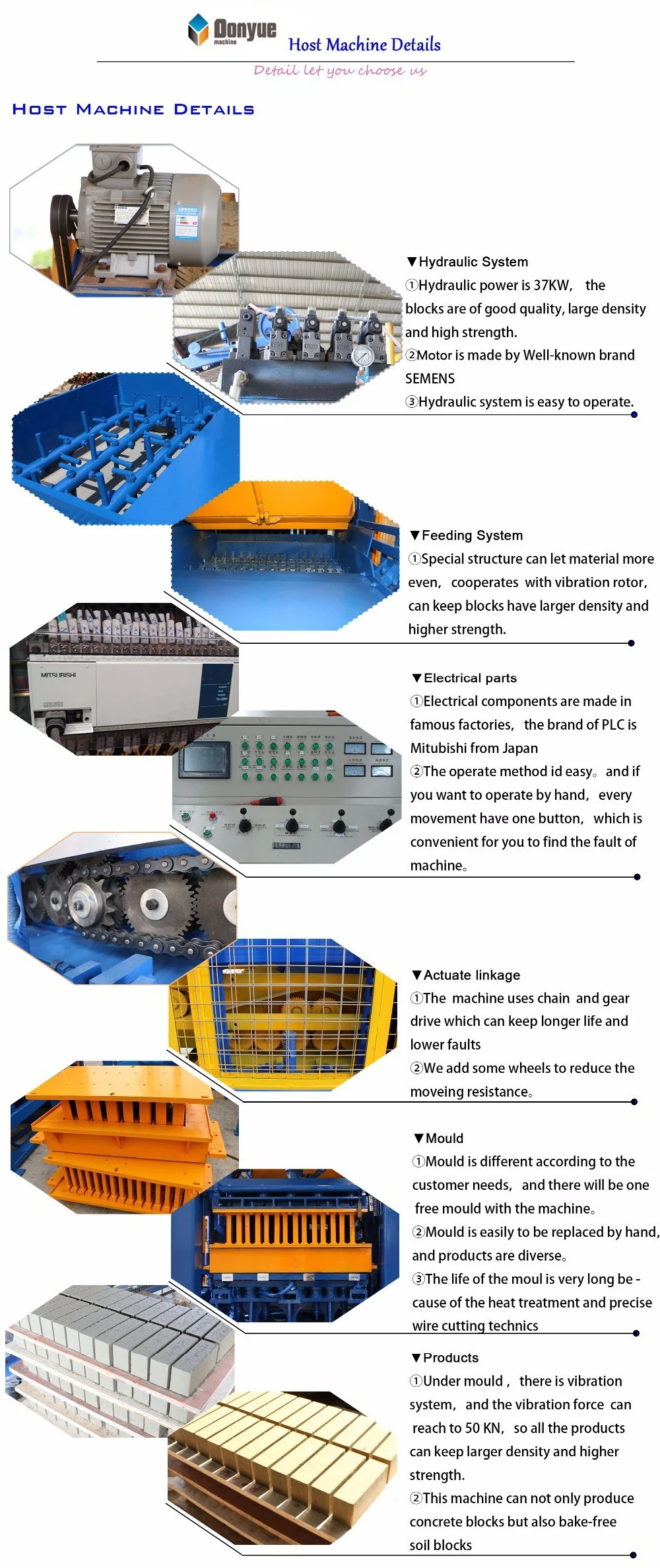 QT 12 15 German core technology research and development of self-made large automatic multi-brick type brick machine