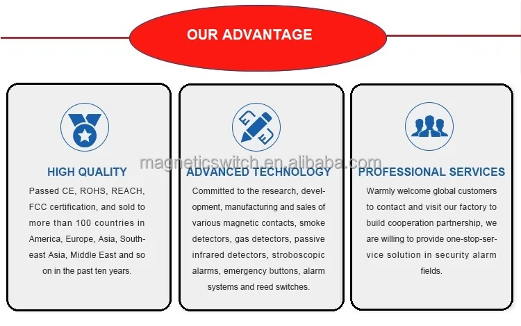 door alarm sensor (6).jpg