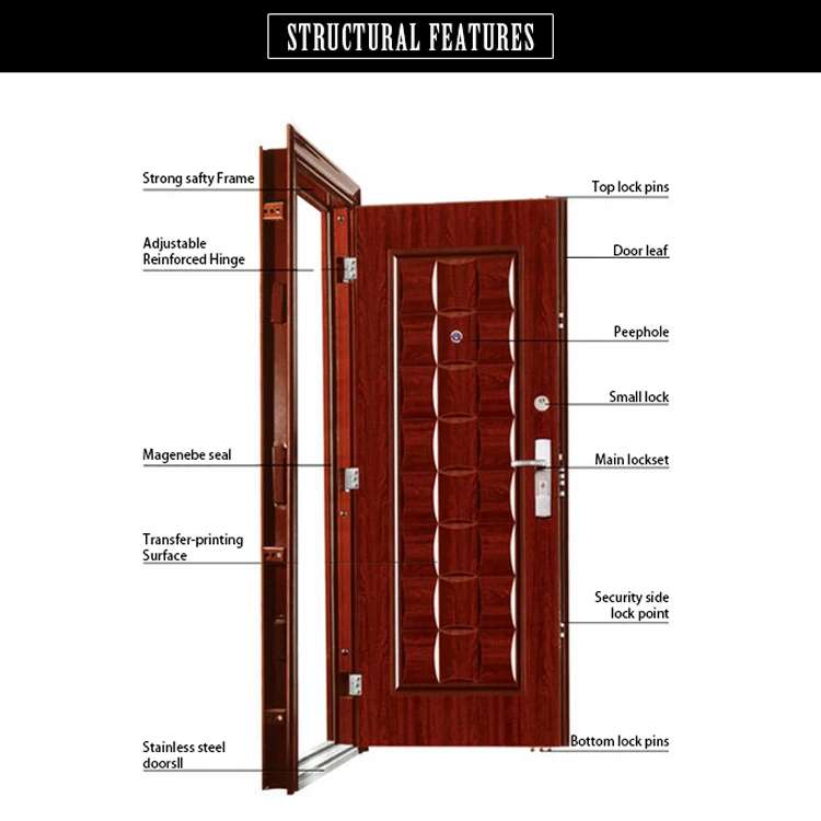 White Manufacturer Directly Sale Steel Security Door Entry Interal Metal Security Steel Door Exterior