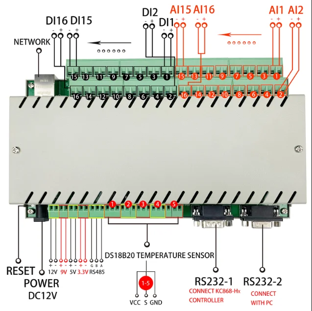 data acquisition module system RS232 485 ethernet network digital analog DI AI temperature sensor input read controller