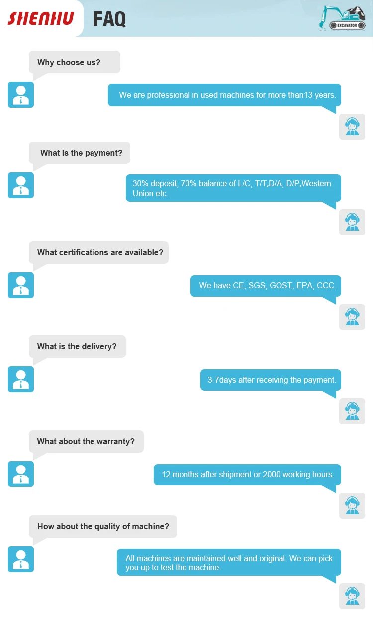 excavator used machine