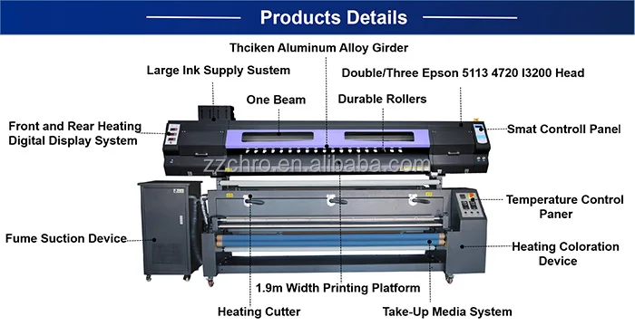 sublimation textile print.jpg