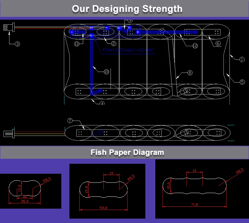 Our Designing Strength.jpg