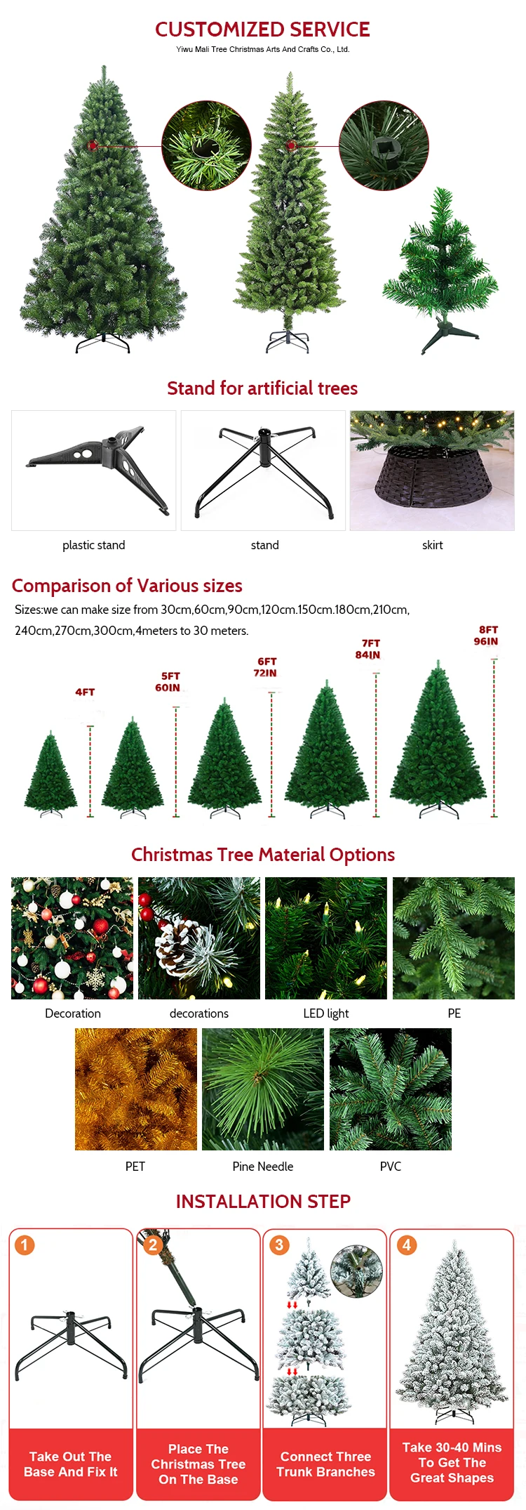 Artificial PVC Christmas Tree with PVC Branch Tips,Unlit Hinged Premium Spruce Xmas Trees with Foldable Base