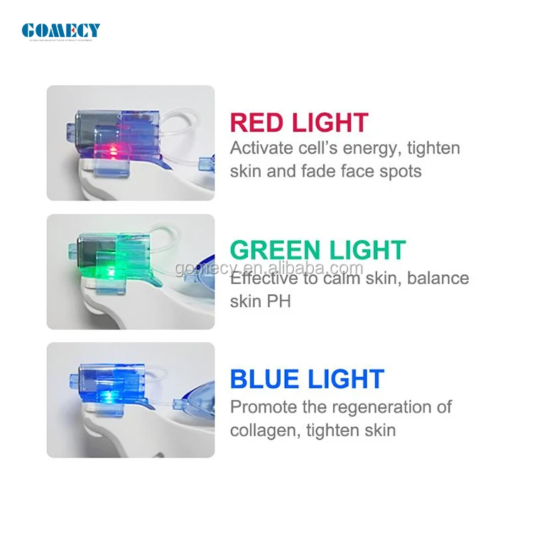 GOMECY mesogun mesotherapy gun hot selling  hair treatment meso gun with factory price