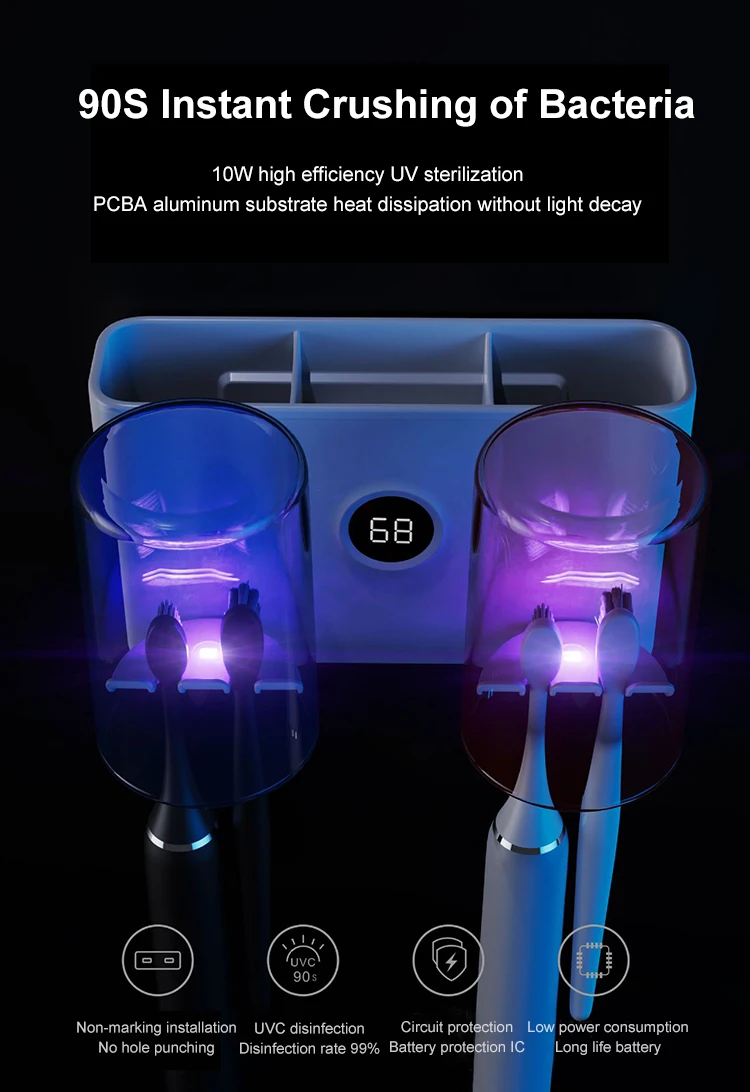 UVC Light Sterilizer Toothbrush With Cup UV Toothbrush Sterilizer Holder Wall Mounted