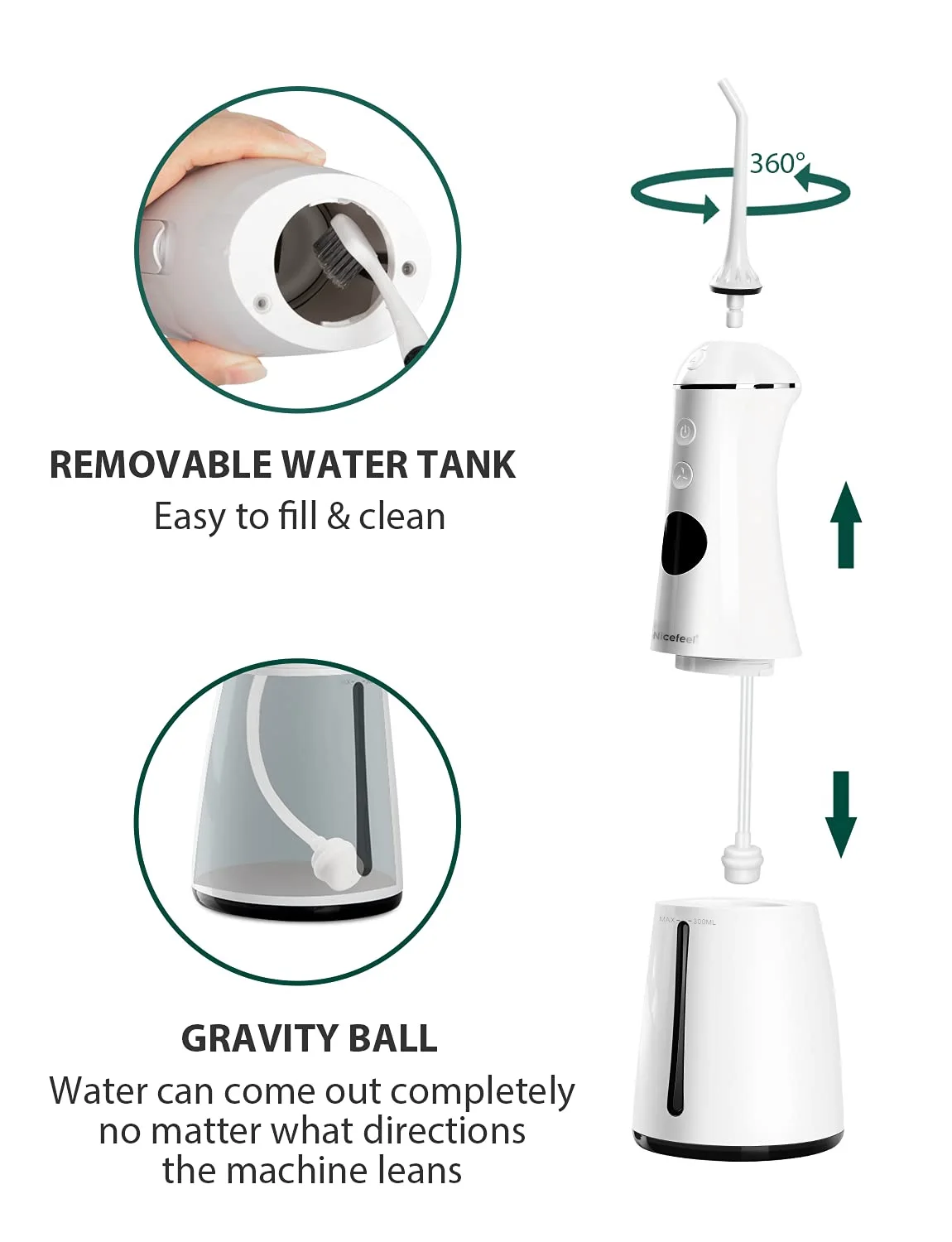 Portable USB Charger White Water Flosser Cordless Dental Cleaner Irrigator 300ML Capacity IPX7 Waterproof with 5 Nozzles