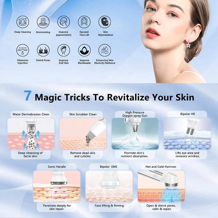 Newface 7 IN 1 Facial Machine Hydrotion Oxygen Jet Salon Spa Moisturizing Wholesale Hydra Beauty Facial Oxygen Machine Portable