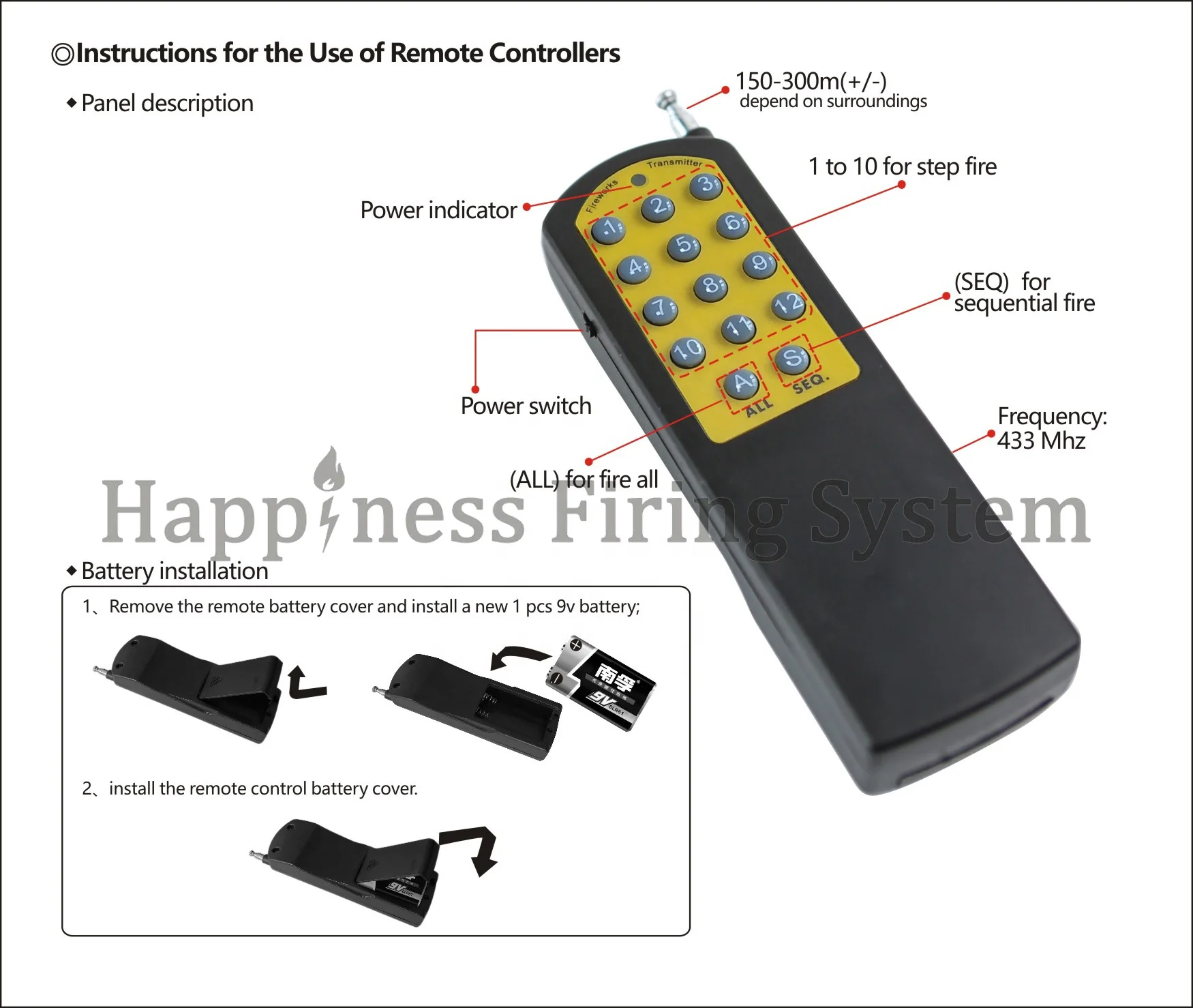HAPPINESS 8 Channels Fireworks Remote Control Firing System