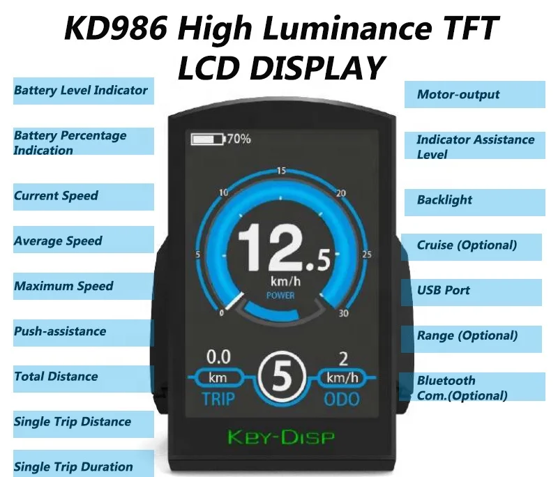 CZJB-90TZ Electric bike set 250w e bike kits electric conversion kits for bike