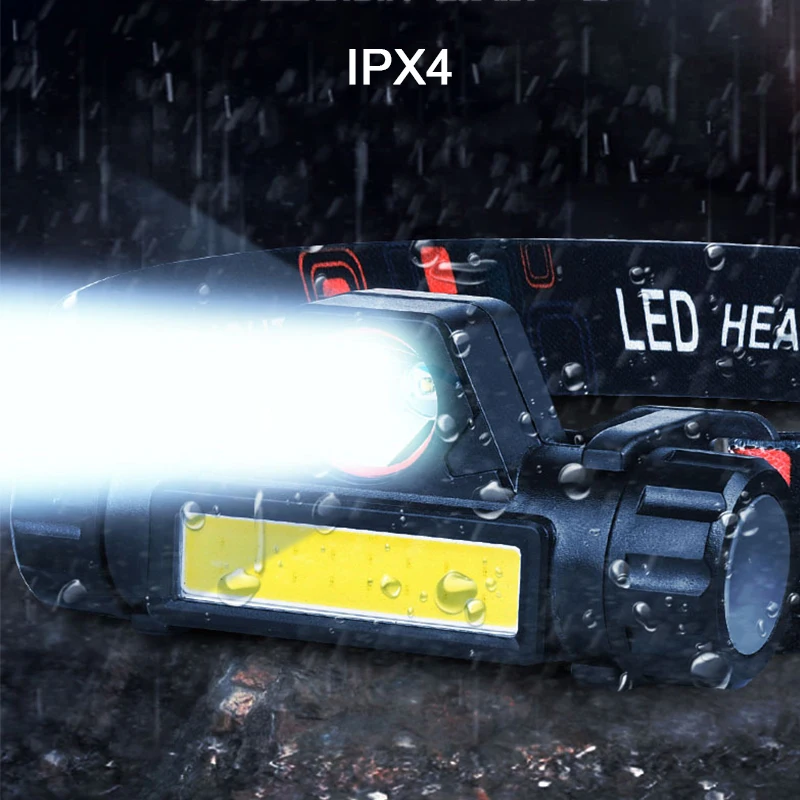 Mini Led USB Rechargeable Headlamp Powerful Portable Flashlight Waterproof COB Magnetic Headlight Torch For Running Camping