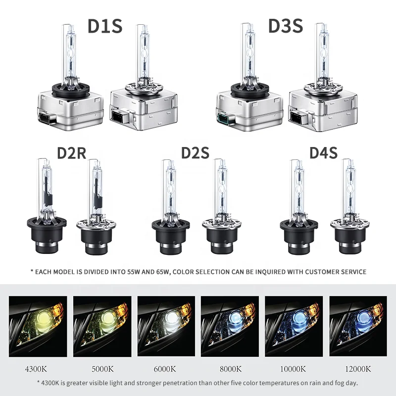 New popular products D3S xenon bulb 55w 65w hid xenon headlight conversion kit bulbs headlamps Halogen & Xenon Headlights