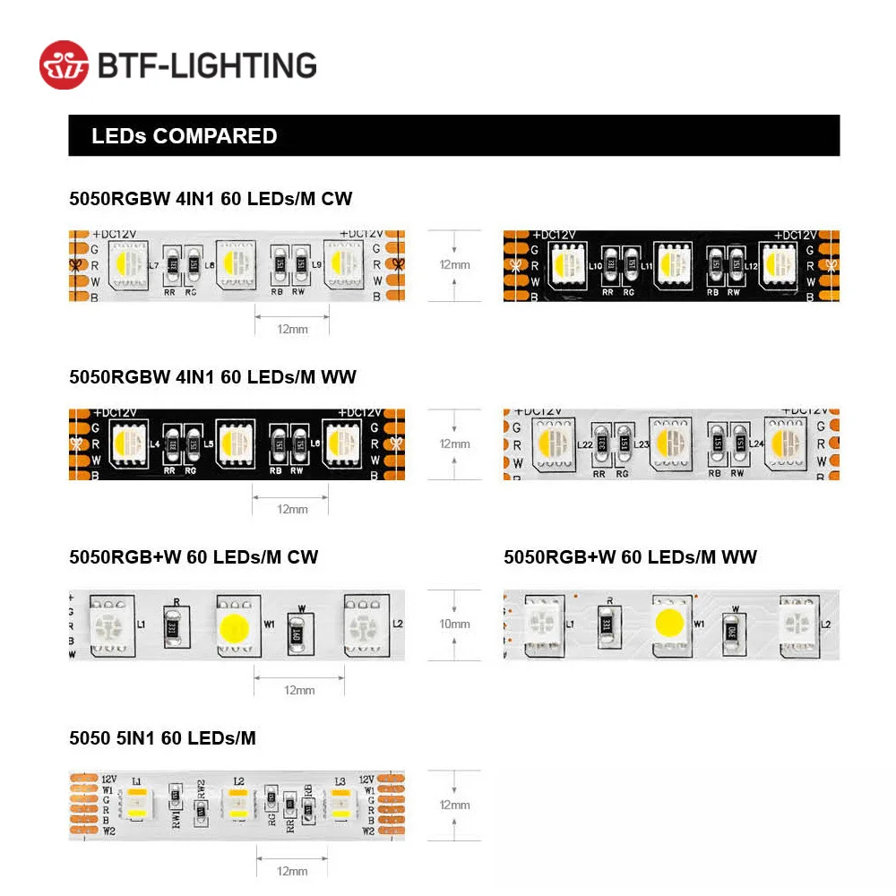 Top Quality BTF-Lighting DC12V 24V Warm Cool White 5m 60leds SMD 5050 4 Colors In 1 RGBW RGBWW Led Strip