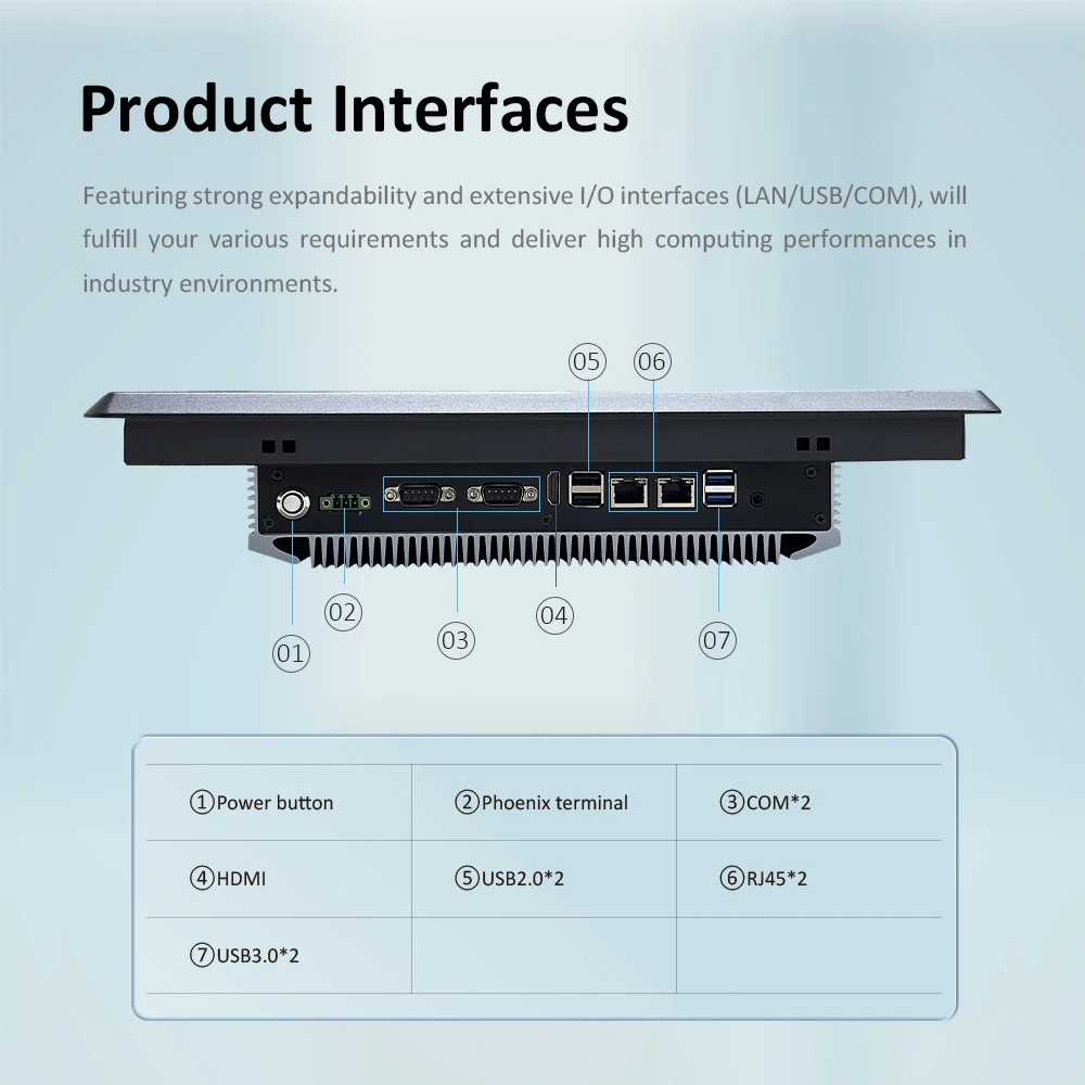 12.1 15 15.6 17 19 21.5 inch wall mount fanless ipc ppc ip65 waterproof pcap all in one industrial touch panel pc