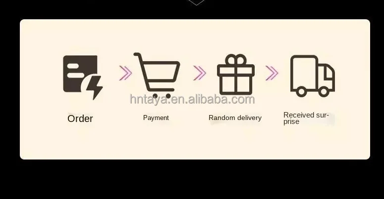 M36 Headset F9 Earbuds LED Display Power Bank TWS Gaming Wireless In-Ear Headphone can be existed in electronic Mystery Gift Box