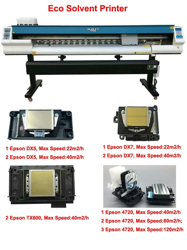 Audley S7000 двойная 5113 4720 головка 1 8 м сублимационный фотопринтер для печати цена на термопереводную бумагу с