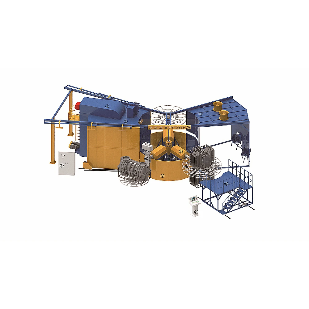 Pe Plastic Rotomolding Moulding Machine For Chair And Desk