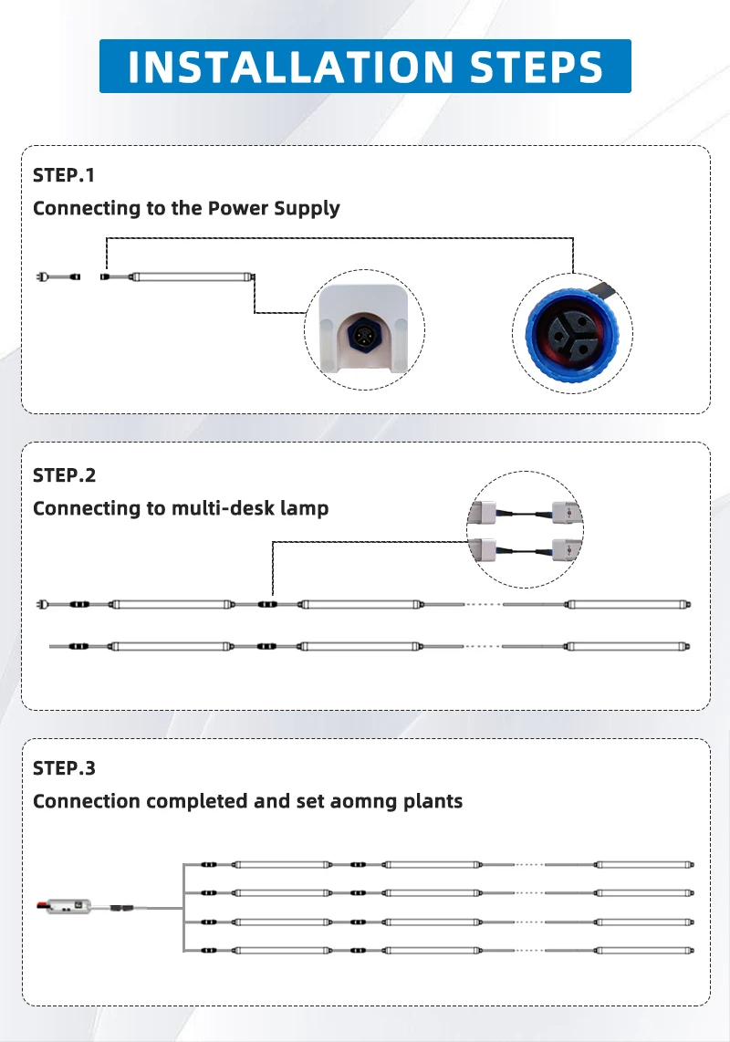 high quality reasonable price led grow lights 100w full spectrum led grow light 120w high yield 120w led grow light uv ir