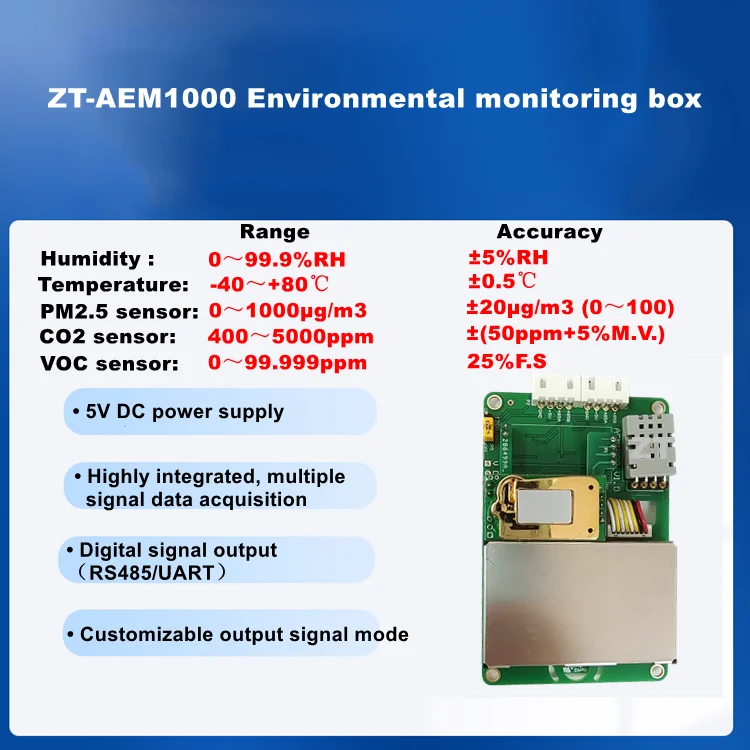 Встроенный завод MCU строгая калибровка 4 in1 температурная влажность PM2.5 CO2 VOC/TVOC модуль датчика мониторинга окружающей среды