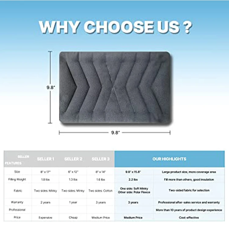 Health Care Products Wholesale Reusable Microwave Body Heating Pad for Pain Relief