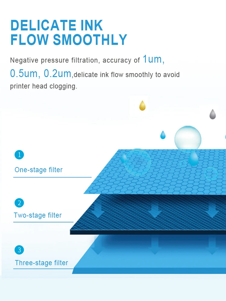 INK-TANK 250ml 500ml 1000ml High-End Compatible Premium Color Refill Inkjet Dye Ink For Canon Pixma Printer